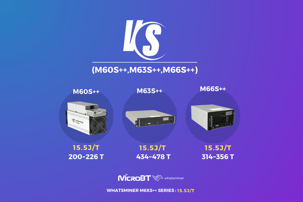 مقایسه جامع عملکرد و ویژگی‌های سه مدل مختلف ماینر واتس ماینر: M60S، M63S و M66S