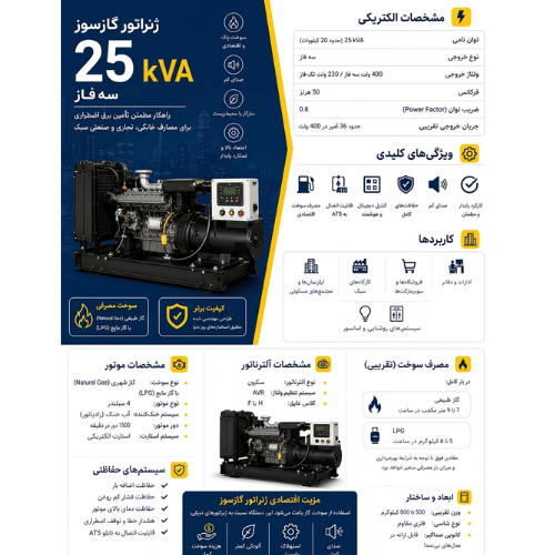 خرید ژنراتور گازسوز 25kva برند AXIWAT